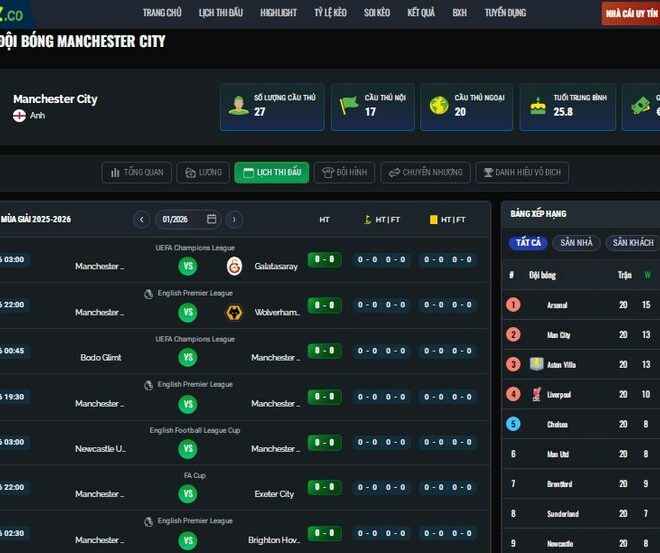 Vebo TV – “La bàn” giúp anh em đọc vị bảng xếp hạng bóng đá Anh chuẩn từng vòng đấu