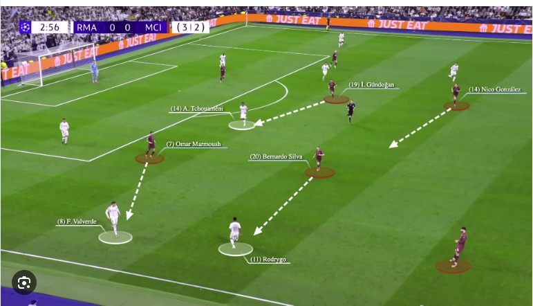 La Liga bây giờ, các đội bóng không thoát khỏi xu thế Pressing tầm cao
