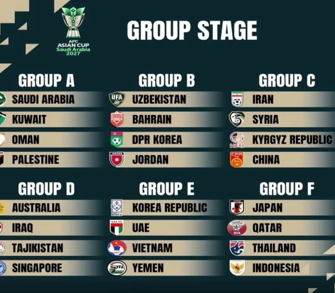 Thông tin về Asian Cup 2027 – Lịch thi đấu, thể thức và địa điểm tổ chức